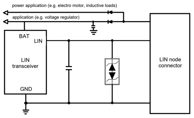 Block Diagram - Taiwan Semiconductor TESDA1L2B17P1Q1 ESD Protection Diode